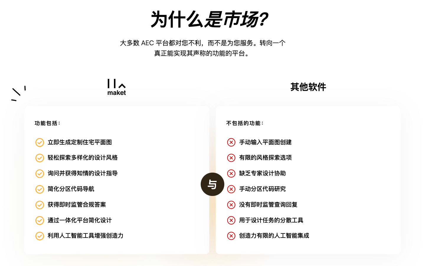 Maket AI建筑设计