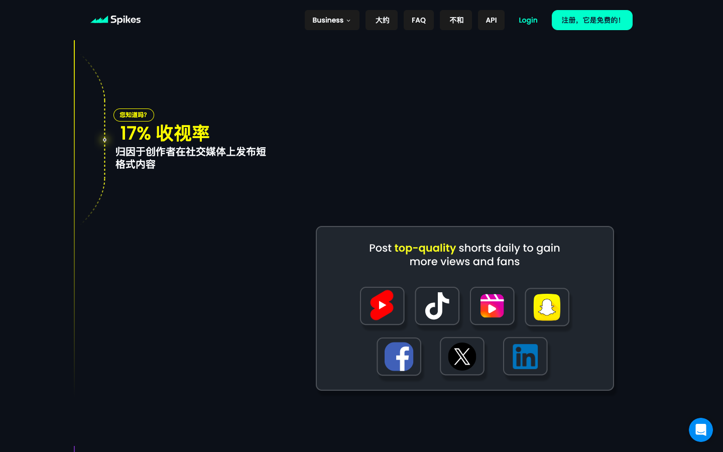 Spikes Studio - AI视频