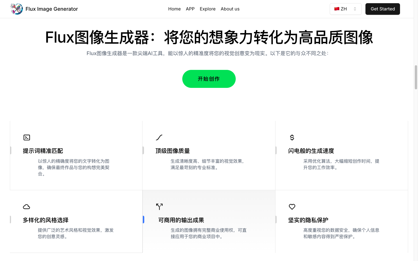 Flux.1 AI图像生成器